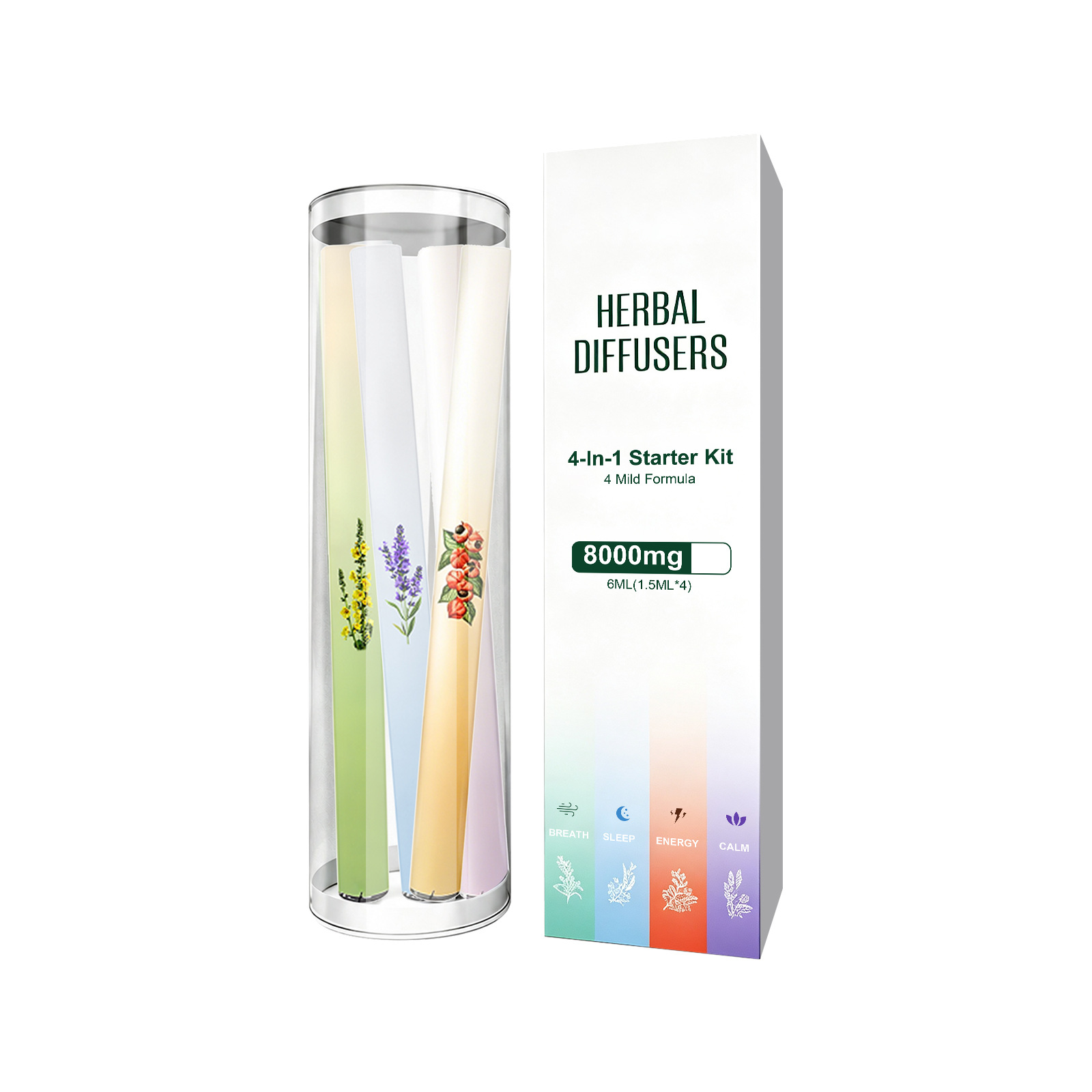 Inhalateur d'arômes naturel à  - Herbal Wellness Kit avis et prix